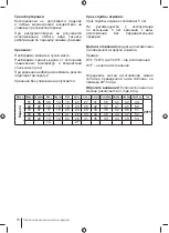 Preview for 70 page of Ryobi RLM3313A Manual