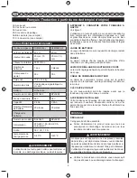 Preview for 7 page of Ryobi RLM3640Li User Manual