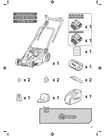 Предварительный просмотр 7 страницы Ryobi RLM36B46L Original Instructions Manual