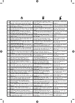 Предварительный просмотр 217 страницы Ryobi RLM4614SME Original Instructions Manual