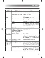 Preview for 15 page of Ryobi RLM46160S Original Instructions Manual