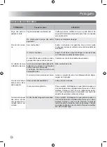 Preview for 92 page of Ryobi RLM46175SL Original Instructions Manual