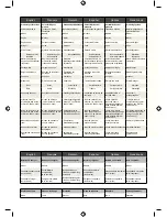 Предварительный просмотр 332 страницы Ryobi RLM46175SO Original Instructions Manual