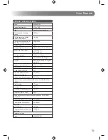 Preview for 13 page of Ryobi RLM46175Y Original Instruction