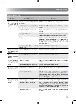 Preview for 15 page of Ryobi RLM46175YB Original Instructions Manual