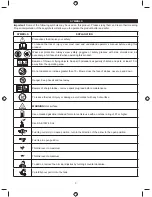 Preview for 4 page of Ryobi RLM4617ME Original Instructions Manual