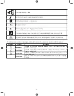 Preview for 5 page of Ryobi RLM4617ME Original Instructions Manual