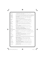 Preview for 2 page of Ryobi RLM4617SM User Manual