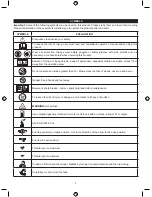 Preview for 4 page of Ryobi RLM4619SMB Original Instructions Manual