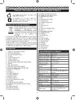 Preview for 5 page of Ryobi RLM4852L Original Instructions Manual