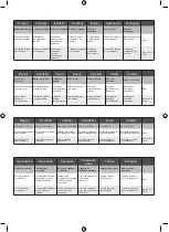 Preview for 45 page of Ryobi RLP18 Manual