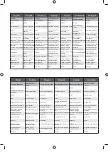 Preview for 24 page of Ryobi RLS4A Original Instructions Manual