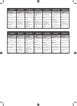 Preview for 94 page of Ryobi RLSW01 Original Instructions Manual