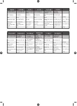 Preview for 95 page of Ryobi RLSW01 Original Instructions Manual