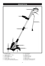 Предварительный просмотр 7 страницы Ryobi RLT-552 Owner'S Operating Manual