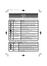 Предварительный просмотр 61 страницы Ryobi RLT-6038EX User Manual