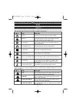 Предварительный просмотр 83 страницы Ryobi RLT-6038EX User Manual