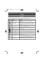 Preview for 98 page of Ryobi RLT-6038EX User Manual