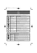 Предварительный просмотр 116 страницы Ryobi RLT-6038EX User Manual