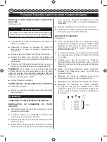 Preview for 9 page of Ryobi RLT254CDSO User Manual