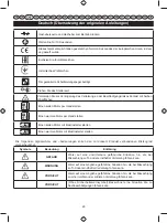 Preview for 31 page of Ryobi RLT254CDSO User Manual