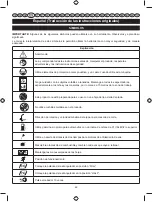 Preview for 44 page of Ryobi RLT254CDSO User Manual