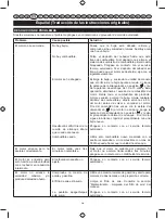 Preview for 56 page of Ryobi RLT254CDSO User Manual