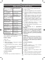 Preview for 162 page of Ryobi RLT254CDSO User Manual