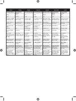 Preview for 344 page of Ryobi RLT254CDSO User Manual