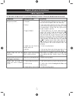 Preview for 13 page of Ryobi RLT254CSEON Original Instructions Manual