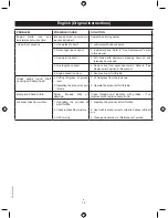 Preview for 14 page of Ryobi RLT254CSEON Original Instructions Manual