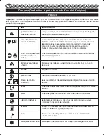 Preview for 4 page of Ryobi RLT26CDS User Manual