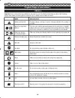 Preview for 13 page of Ryobi RLT26CDS User Manual