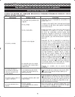 Preview for 37 page of Ryobi RLT26CDS User Manual