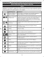 Preview for 39 page of Ryobi RLT26CDS User Manual