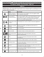 Preview for 48 page of Ryobi RLT26CDS User Manual