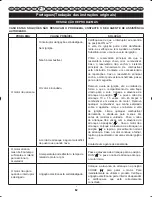 Preview for 55 page of Ryobi RLT26CDS User Manual