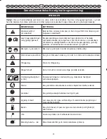 Preview for 74 page of Ryobi RLT26CDS User Manual