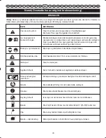 Preview for 82 page of Ryobi RLT26CDS User Manual