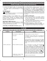 Preview for 88 page of Ryobi RLT26CDS User Manual