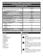 Preview for 93 page of Ryobi RLT26CDS User Manual