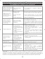 Preview for 123 page of Ryobi RLT26CDS User Manual