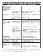 Preview for 132 page of Ryobi RLT26CDS User Manual