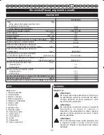 Preview for 145 page of Ryobi RLT26CDS User Manual