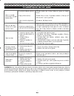 Preview for 159 page of Ryobi RLT26CDS User Manual