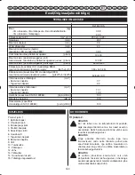 Preview for 163 page of Ryobi RLT26CDS User Manual