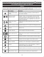 Preview for 169 page of Ryobi RLT26CDS User Manual