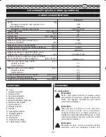 Preview for 172 page of Ryobi RLT26CDS User Manual