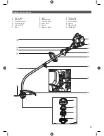 Preview for 11 page of Ryobi RLT26CDSE Original Instructions Manual