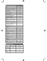 Preview for 32 page of Ryobi RLT26CDSE Original Instructions Manual